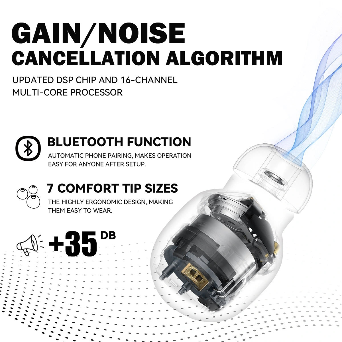 Panda Hearing Aids SyncConnect